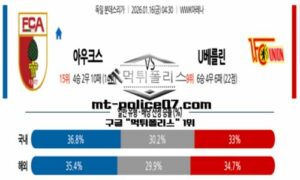 2026년 1월 16일 04:30 독일 분데스리가 아우크스부르크 vs 우니온 베를린 스포츠 픽