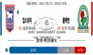 2026년 01월 17일 21:30 잉글랜드 챔피언쉽 입스위치 타운 VS 블랙번 로버스