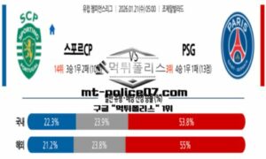 2026년 1월 21일 05:00 UEFA 챔피언스리그 스포르팅 vs 파리생제르맹 스포츠 픽