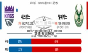2026년 01월 05일 11:00 NBA 프로농구 새크라멘토 킹스 VS 밀워키 벅스