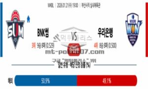2026년 01월 21일 19:00 WKBL 프로농구 BNK썸 VS 우리은행 2026년 01월 21일 19:00 WKBL 프로농구 BNK썸 VS 우리은행