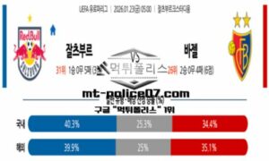 2026년 1월 23일 05:00 UEFA 유로파리그 잘츠부르크 vs 바젤 스포츠 픽