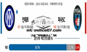 2026년 1월 24일 04:45 이탈리아 세리에A 인터밀란 vs 피사SC 스포츠 픽 2026년 1월 24일 04:45 이탈리아 세리에A 인터밀란 vs 피사SC 스포츠 픽