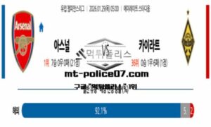 2026년 1월 29일 05:00 UEFA 챔피언스리그 아스날 vs 카이라트 스포츠 픽