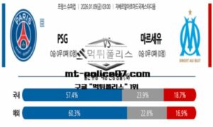 2026년 1월 9일 03:00 프랑스 슈퍼컵 파리생제르맹 vs 마르세유 스포츠 픽