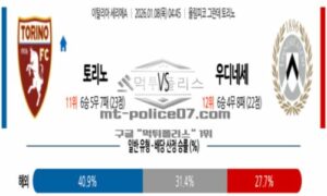 2026년 01월 08일 04:45 이탈리아 세리에 A 토리노 FC VS 우디네세 칼초 2026년 01월 08일 04:45 이탈리아 세리에 A 토리노 FC VS 우디네세 칼초