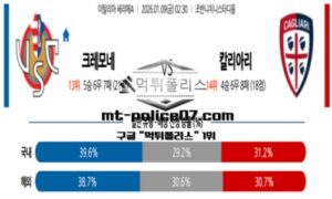2026년 1월 9일 02:30 이탈리아 세리에A 크레모네 vs 칼리아리 스포츠 픽 2026년 1월 9일 02:30 이탈리아 세리에A 크레모네 vs 칼리아리 스포츠 픽