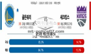 2026년 01월 10일 12:00 NBA 프로농구 골든스테이트 워리어스 VS 새크라멘토 킹스