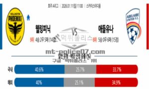 2026년 01월 11일 11:00 호주 A리그 웰링턴 피닉스 FC VS 애들레이드 유나이티드 FC 2026년 01월 11일 11:00 호주 A리그 웰링턴 피닉스 FC VS 애들레이드 유나이티드 FC