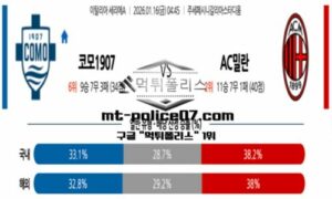 2026년 1월 16일 04:45 이탈리아 세리에A 코모1907 vs AC밀란 스포츠 픽 2026년 1월 16일 04:45 이탈리아 세리에A 코모1907 vs AC밀란 스포츠 픽