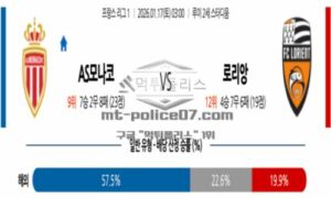 2026년 01월 17일 03:00 프랑스 리그앙 AS 모나코 VS 로리앙