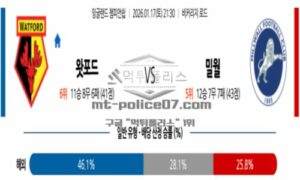 2026년 01월 17일 21:30 잉글랜드 챔피언쉽 왓포드 VS 밀월 FC