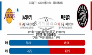 2026년 01월 19일 11:30 NBA 프로농구 LA 레이커스 VS 토론토 랩터스