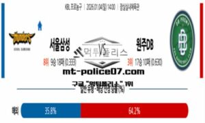 2026년 1월 4일 14:00 KBL 남자 프로농구 서울삼성 vs 원주DB 스포츠 픽 2026년 1월 4일 14:00 KBL 남자 프로농구 서울삼성 vs 원주DB 스포츠 픽