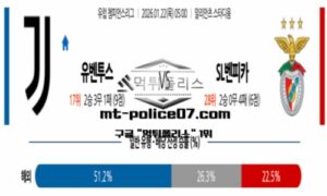 2026년 1월 22일 05:00 UEFA 챔피언스리그 유벤투스 vs SL벤피카 스포츠 픽