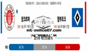 2026년 1월 24일 04:30 독일 분데스리가 장크트파울리 vs 함부르크 스포츠 픽