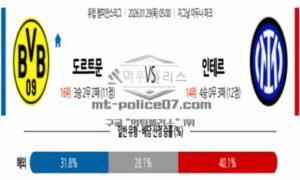 2026년 01월 29일 05:00 UEFA 챔피언스리그 보루시아 도르트문트 VS 인터 밀란