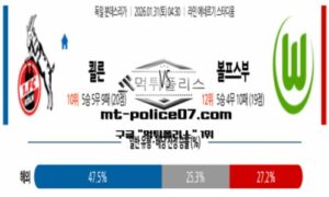 2026년 1월 31일 04:30 독일 분데스리가 쾰른 vs 볼프스부르크 스포츠 픽