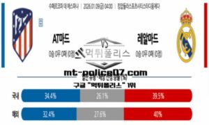 2026년 1월 9일 04:00 수페르코파 데 에스파냐 AT마드리드 vs 레알 마드리드 스포츠 픽
