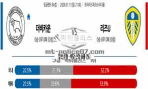 2026년 01월 11일 21:00 잉글랜드 FA컵 더비 카운티 VS 리즈 유나이티드 FC 2026년 01월 11일 21:00 잉글랜드 FA컵 더비 카운티 VS 리즈 유나이티드 FC