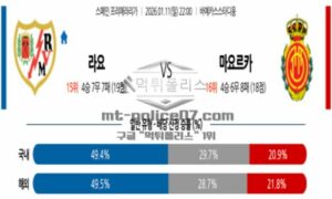 2026년 01월 11일 22:00 스페인 프리매라리가 라요 바예카노 VS RCD 마요르카 2026년 01월 11일 22:00 스페인 프리매라리가 라요 바예카노 VS RCD 마요르카
