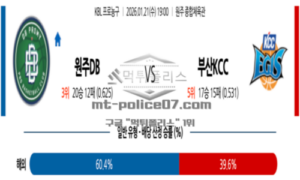 2026년 01월 21일 19:00 KBL 프로농구 원주 DB VS 부산 KCC 2026년 01월 21일 19:00 KBL 프로농구 원주 DB VS 부산 KCC