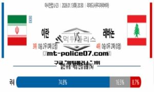 2026년 1월 13일 20:30 아시안컵 U-23 이란 vs 레바논 스포츠 픽 2026년 1월 13일 20:30 아시안컵 U-23 이란 vs 레바논 스포츠 픽