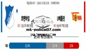 2026년 1월 31일 23:30 독일 분데스리가 호펜하임 vs 우니온 베를린 스포츠 픽