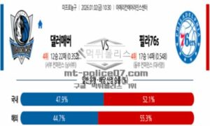 2026년 01월 02일 10:30 NBA 프로농구 댈러스 매버릭스 VS 필라델피아 76ERS