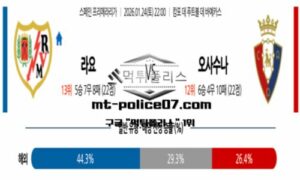 2026년 1월 24일 22:00 스페인 프리메라리가 라요 vs 오사수사 스포츠 픽 2026년 1월 24일 22:00 스페인 프리메라리가 라요 vs 오사수사 스포츠 픽