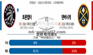 2026년 01월 01일 09:30 NBA 프로농구 토론토 랩터스 VS 덴버 너겟츠