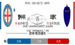 2026년 01월 16일 17:35 호주 A리그 멜버른 시티 FC VS 오클랜드 FC 2026년 01월 16일 17:35 호주 A리그 멜버른 시티 FC VS 오클랜드 FC
