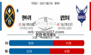 2026년 01월 19일 10:00 NBA 프로농구 덴버 너겟츠 VS 샬럿 호네츠