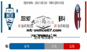 2026년 1월 10일 23:00 이탈리아 세리에A 코모1907 vs 볼로냐 스포츠 픽 2026년 1월 10일 23:00 이탈리아 세리에A 코모1907 vs 볼로냐 스포츠 픽