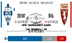 2026년 1월 24일 23:00 이탈리아 세리에A 코모1907 vs 토리노 스포츠 픽 2026년 1월 24일 23:00 이탈리아 세리에A 코모1907 vs 토리노 스포츠 픽