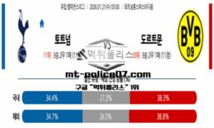 2026년 1월 21일 05:00 UEFA 챔피언스리그 토트넘 vs 도르트문트 스포츠 픽 2026년 1월 21일 05:00 UEFA 챔피언스리그 토트넘 vs 도르트문트 스포츠 픽