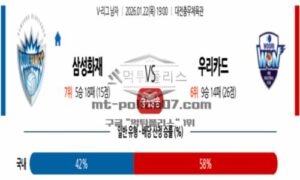 2026년 01월 22일 19:00 V-리그 프로배구 삼성화재 VS 우리카드