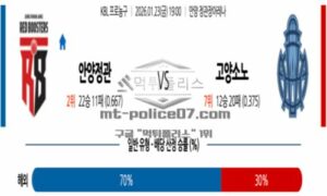 2026년 01월 23일 19:00 KBL 프로농구 안양 정관장 VS 고양 소노 2026년 01월 23일 19:00 KBL 프로농구 안양 정관장 VS 고양 소노