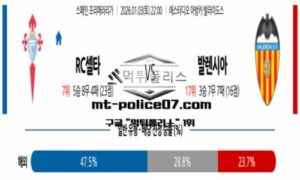 2026년 1월 3일 22:00 스페인 프리메라리가 셀타비고 vs 발렌시아 스포츠 픽