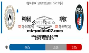 2026년 1월 10일 23:00 이탈리아 세리에A 우디네세 vs 피사SC 스포츠 픽 2026년 1월 10일 23:00 이탈리아 세리에A 우디네세 vs 피사SC 스포츠 픽