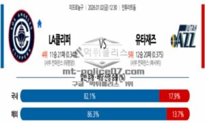 2026년 01월 02일 12:30 NBA 프로농구 LA 클리퍼스 VS 유타 재즈