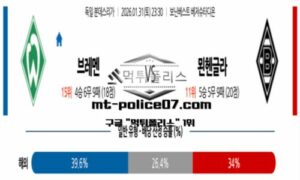 2026년 1월 31일 23:30 독일 분데스리가 브레멘 vs 묀헨글라트바흐 스포츠 픽
