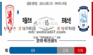 2026년 01월 24일 21:30 잉글랜드 챔피언쉽 미들즈브러 FC VS 프레스턴 노스 엔드