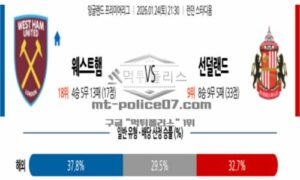 2026년 01월 24일 21:30 잉글랜드 프리미어리그 웨스트햄 VS 선덜랜드 AFC