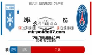 2026년 1월 24일 04:00 프랑스 리그앙 오세르 vs 파리 생제르맹 스포츠 픽 