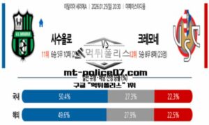 2026년 1월 25일 20:30 이탈리아 세리에A 사수올로 vs 크레모네 스포츠 픽 2026년 1월 25일 20:30 이탈리아 세리에A 사수올로 vs 크레모네 스포츠 픽