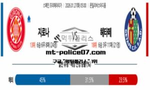 2026년 1월 27일 05:00 스페인 프리메라리가 지로나 vs 헤타테 스포츠 픽 2026년 1월 27일 05:00 스페인 프리메라리가 지로나 vs 헤타테 스포츠 픽
