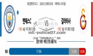 2026년 01월 29일 05:00 UEFA 챔피언스리그 맨체스터 시티 VS 갈라타사라이 2026년 01월 29일 05:00 UEFA 챔피언스리그 맨체스터 시티 VS 갈라타사라이