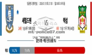 2026년 01월 31일 21:30 잉글랜드 챔피언쉽 셰필드 웬즈데이 VS 렉섬 2026년 01월 31일 21:30 잉글랜드 챔피언쉽 셰필드 웬즈데이 VS 렉섬