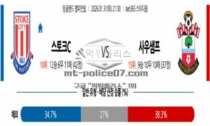 2026년 01월 31일 21:30 잉글랜드 챔피언쉽 스토크 시티 VS 사우샘프턴 2026년 01월 31일 21:30 잉글랜드 챔피언쉽 스토크 시티 VS 사우샘프턴